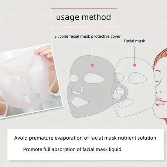 Reusable Silicone Mask – Anti-Evaporation &amp; Hydration Boost